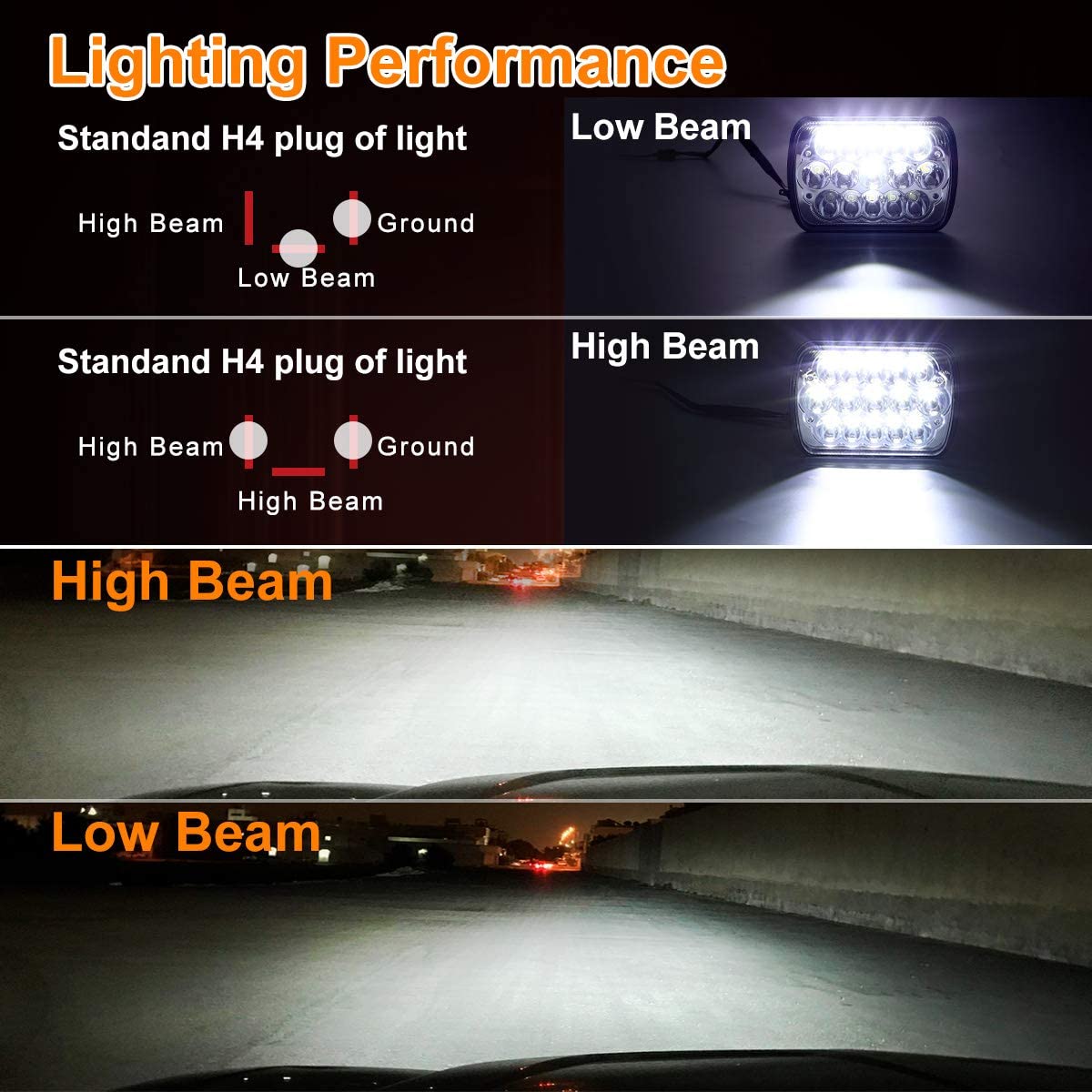 H5054 Kaslight 5x7 LED Headlights 7x6 Highlow Beam Sealed H4 9003 6054 Socket For Jeep Wrangler Yj Xj S10 Pickup Chevy Blazer Express Vancherokee Truck Ford E250