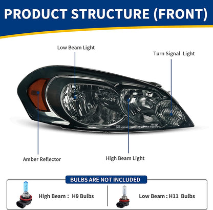Autosaver88 Headlight Assembly Compatible With 2006-2013 Chevy Impala 06 07 Monte Carlo Replacement Headlamp Driving Light Chrome Housing Amber Reflector Clear Lens 25958359 25958360 A Black Smoke Oe
