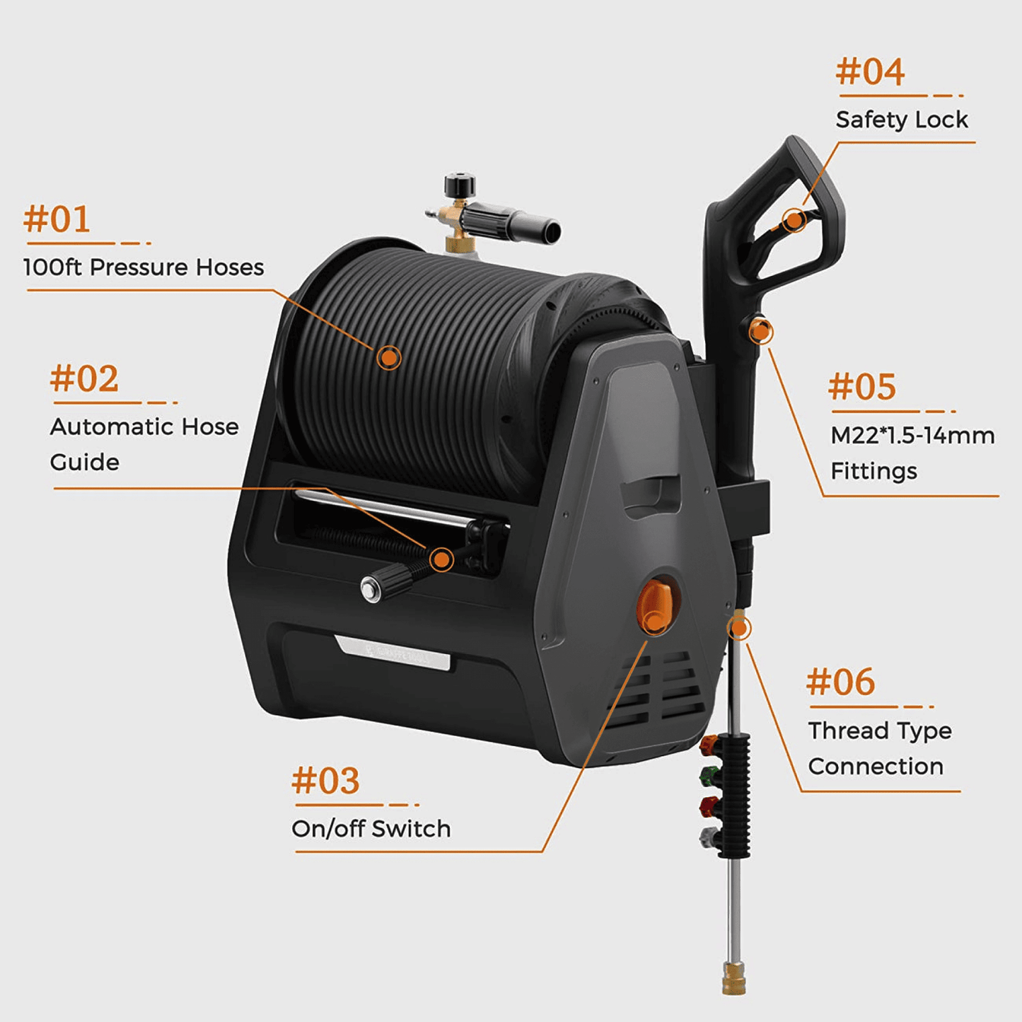 Grandfalls  Retractable Pressure Washer Essential