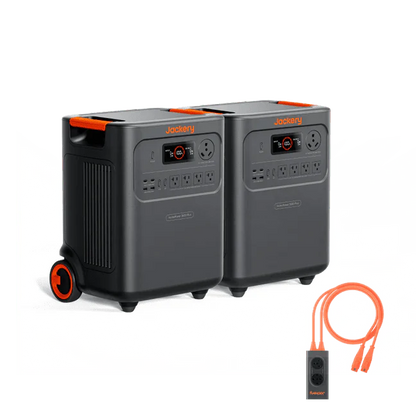 Jackery HomePower 3600 Plus